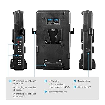 充電器 Amazon | ZITAY デュアル チャンネル V マウント ロック